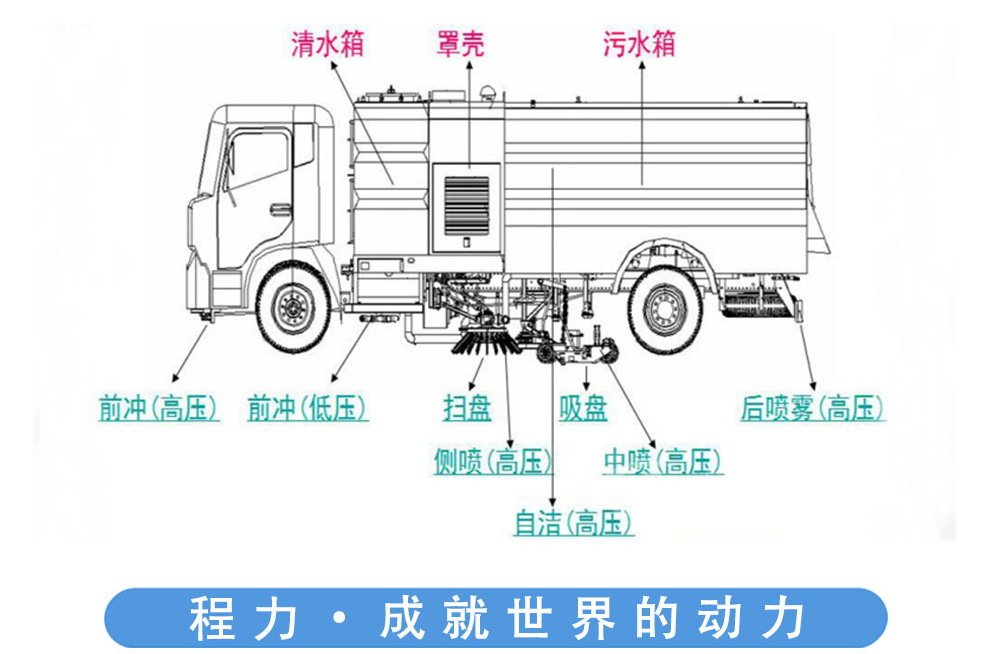 1577757179114021.jpg 1574820207502959.jpg